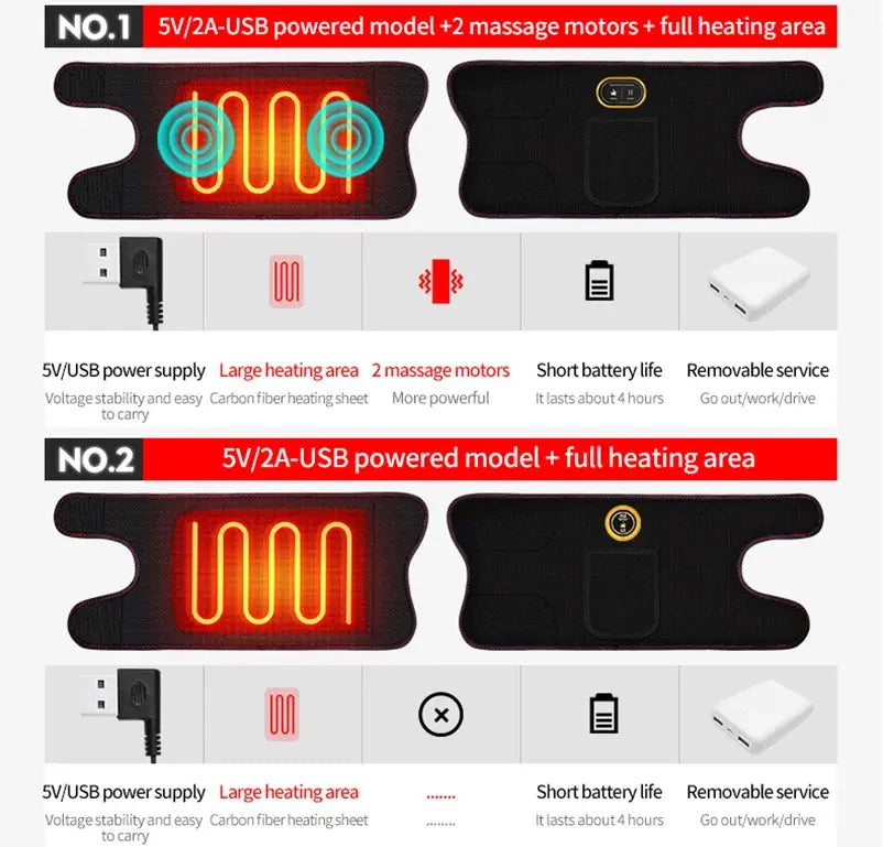 Support de bras chauffant électrique portable - Masseur vibrant soulageant les douleurs musculaires, l'inconfort et les blessures dues à une utilisation excessive Port USB - Pour les athlètes Soin de la Peau et des Cheveux/Vêtements adultes et enfants/pièces et accessoire Froid et Climatisation