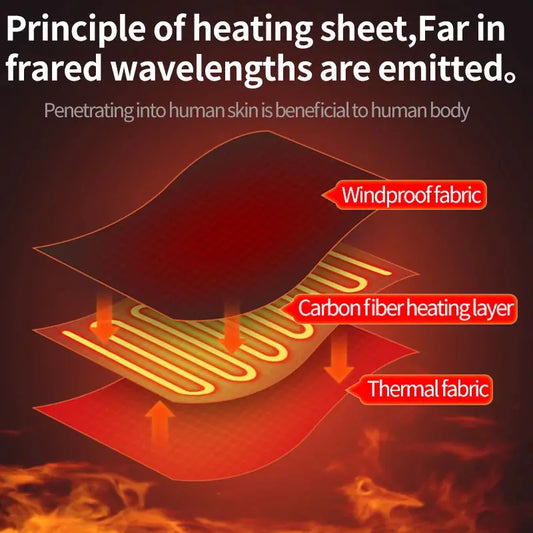 Support de bras chauffant électrique portable - Masseur vibrant soulageant les douleurs musculaires, l'inconfort et les blessures dues à une utilisation excessive Port USB - Pour les athlètes Soin de la Peau et des Cheveux/Vêtements adultes et enfants/pièces et accessoire Froid et Climatisation